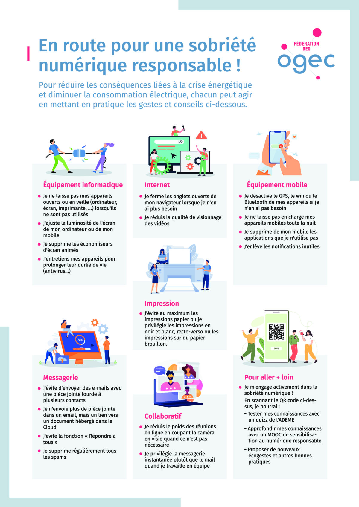 Sobriété numérique conseils pour les établissements Isidoor